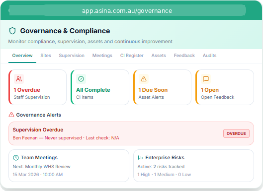 Governance dashboard