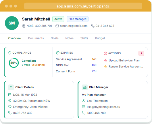 Participant profile