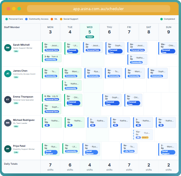 Asina Force Scheduler